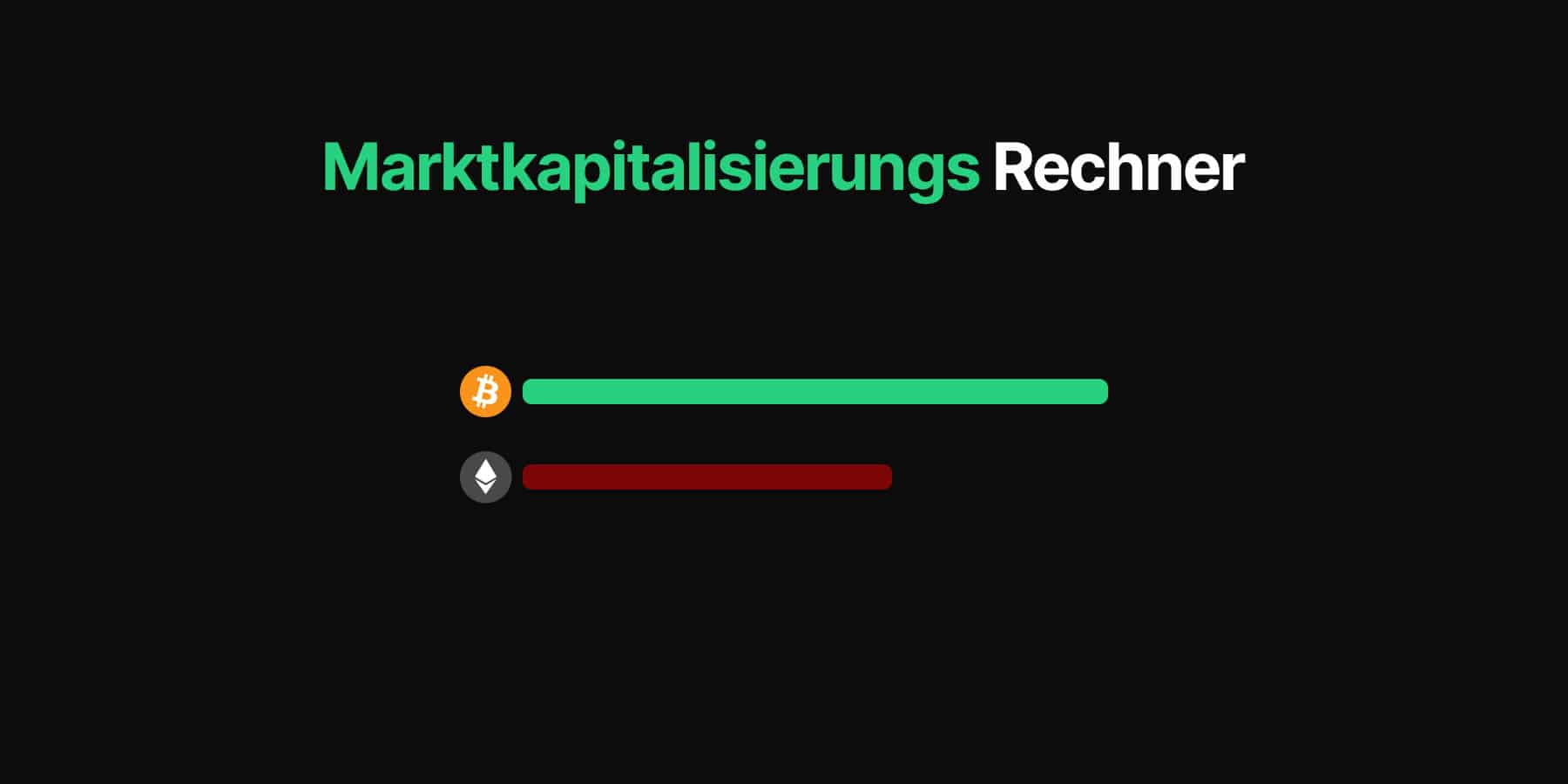 Marktkapitalisierungs-Rechner - Crypto Rechner